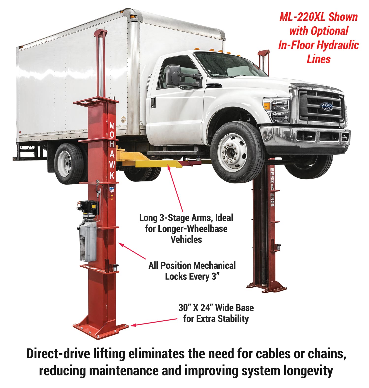 Mohawk ML-220XL with Optional In-Floor Hydraulic Lines