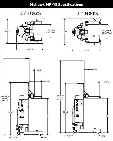 MP-18 Specifications