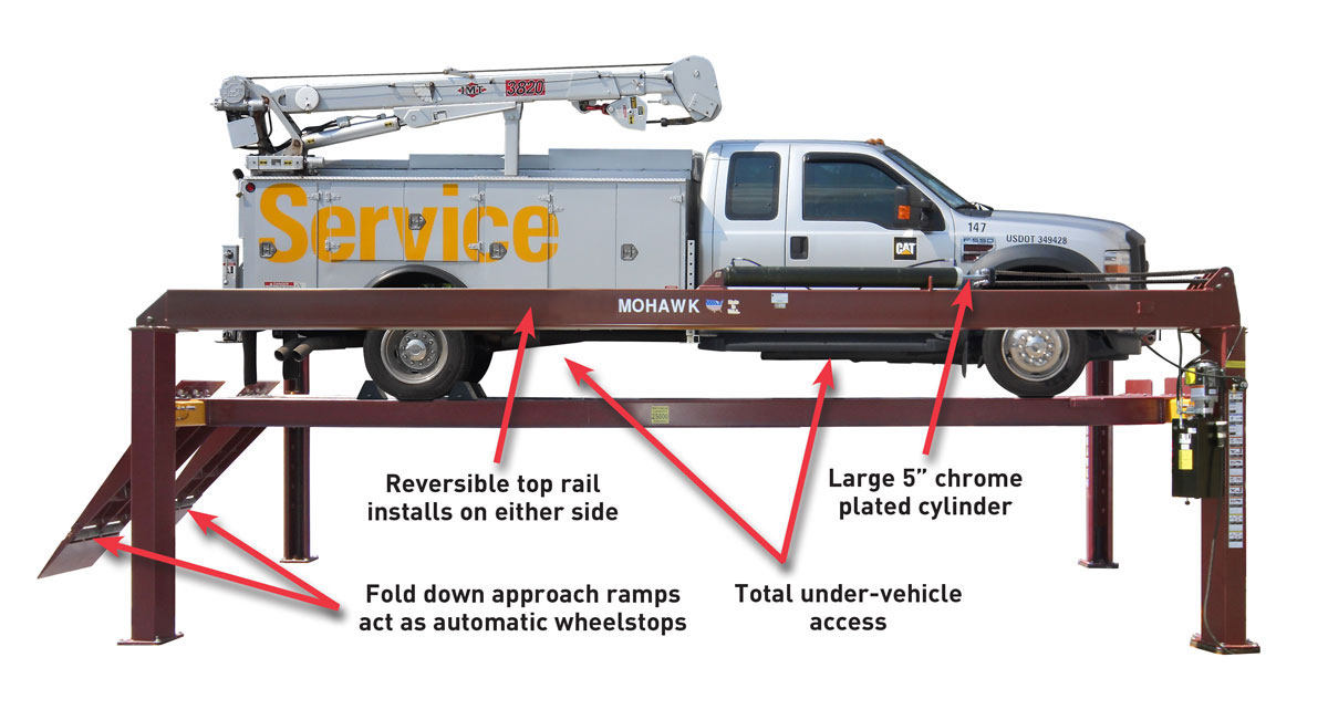 TR-25 Diagram