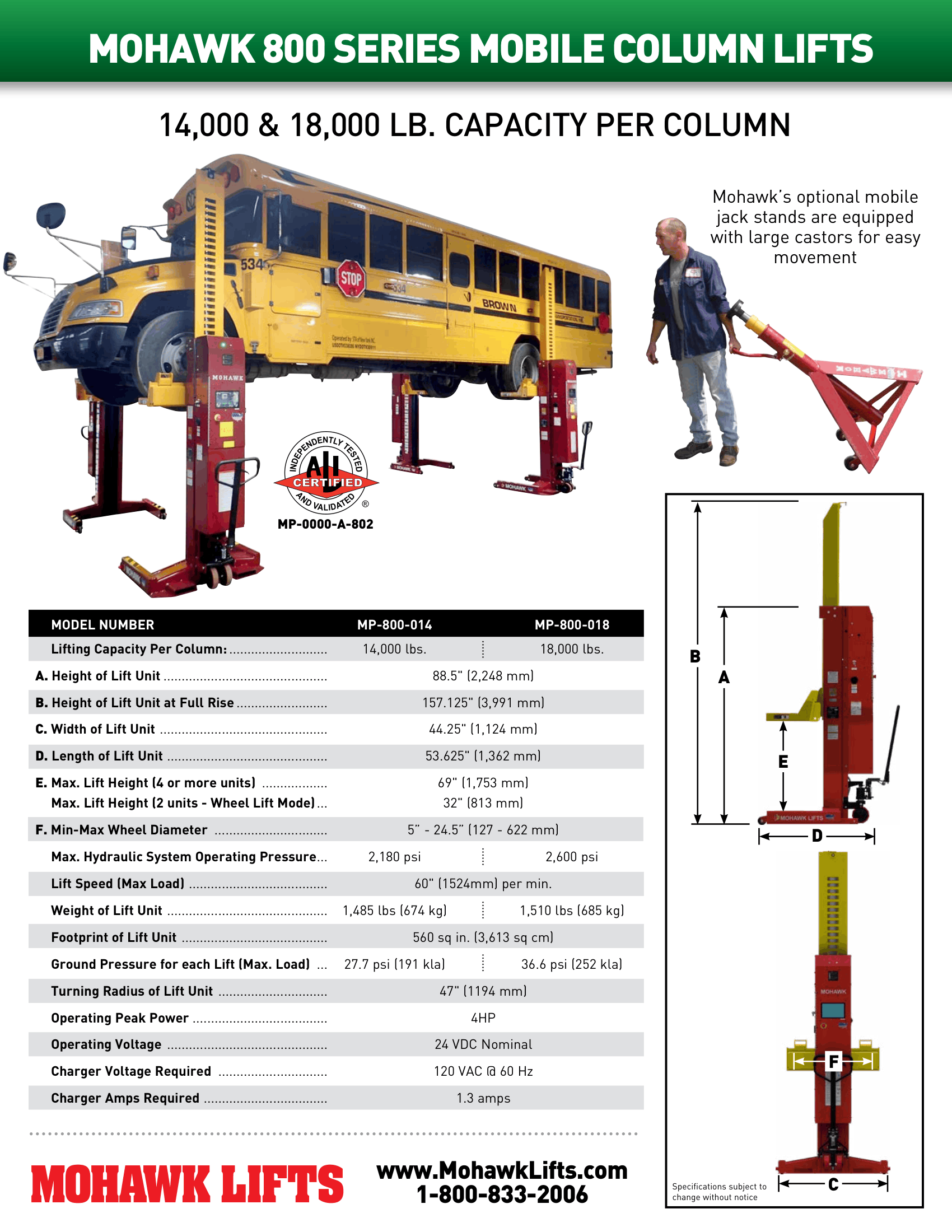 800-Series-Mobile-Spec-Sheet_ace_logo-1